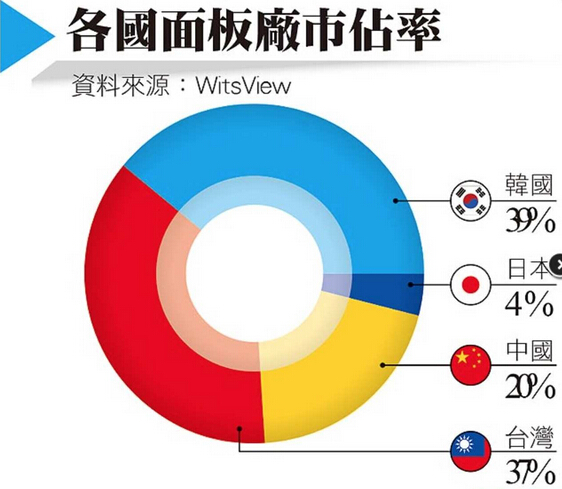 行业资讯 - 各行业最新资讯 - 中国产业发展研究网行业资讯